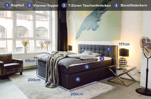Boxspringbett 200x200 Höhe, Breite und Tiefe